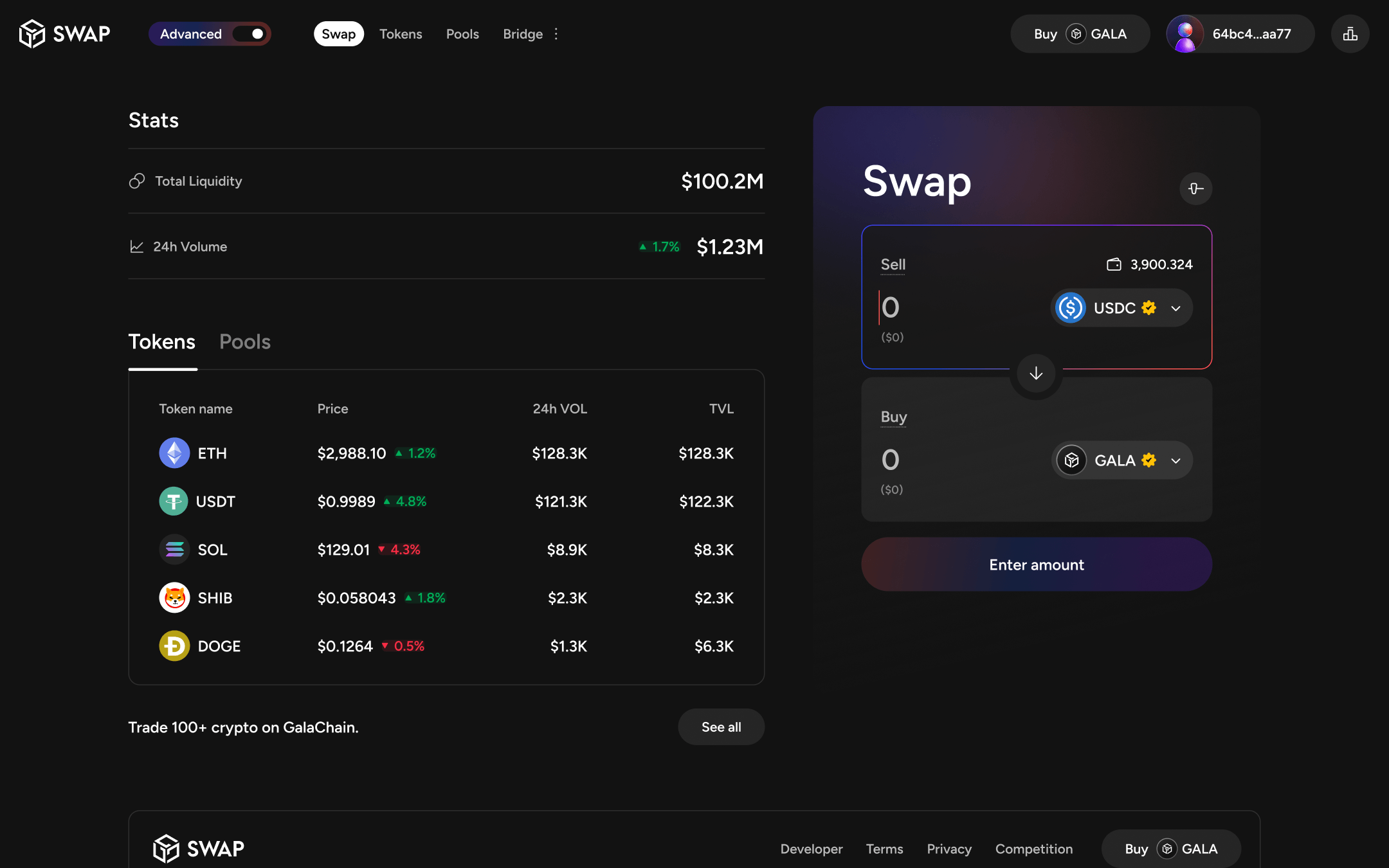 DeFi product suite