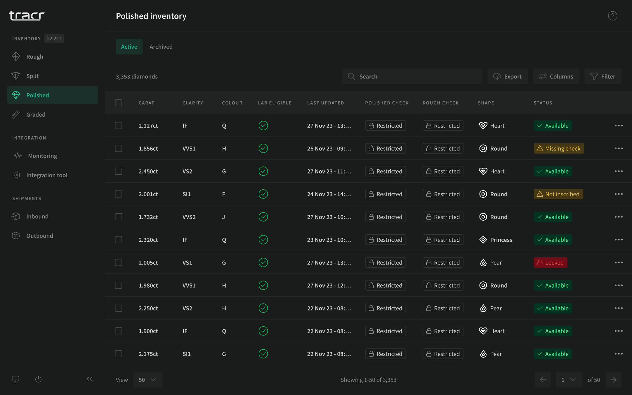 Blockchain traceability for transparency and trust